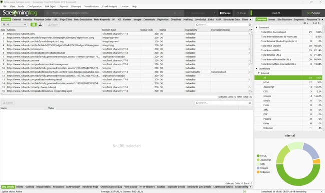 seo audit tool, screaming frog